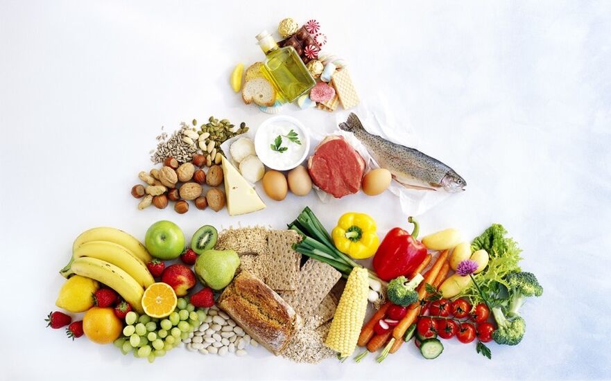 os produtos que se permiten